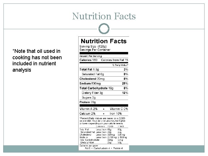 Nutrition Facts *Note that oil used in cooking has not been included in nutrient Nutrition Facts *Note that oil used in cooking has not been included in nutrient