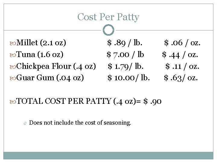 Cost Per Patty Millet (2. 1 oz) Tuna (1. 6 oz) Chickpea Flour (. Cost Per Patty Millet (2. 1 oz) Tuna (1. 6 oz) Chickpea Flour (.