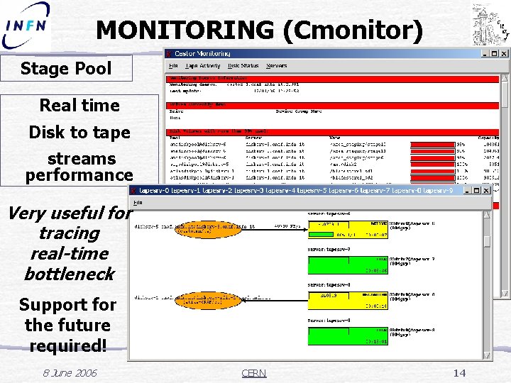 MONITORING (Cmonitor) Stage Pool Real time Disk to tape streams performance Very useful for