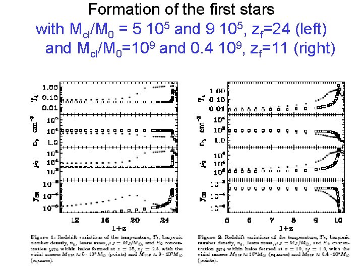 Formation of the first stars with Mcl/M 0 = 5 105 and 9 105,