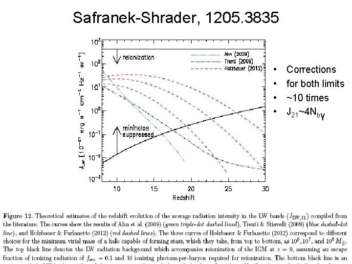 Safranek-Shrader, 1205. 3835 • • Corrections for both limits ~10 times J 21~4 Nbγ