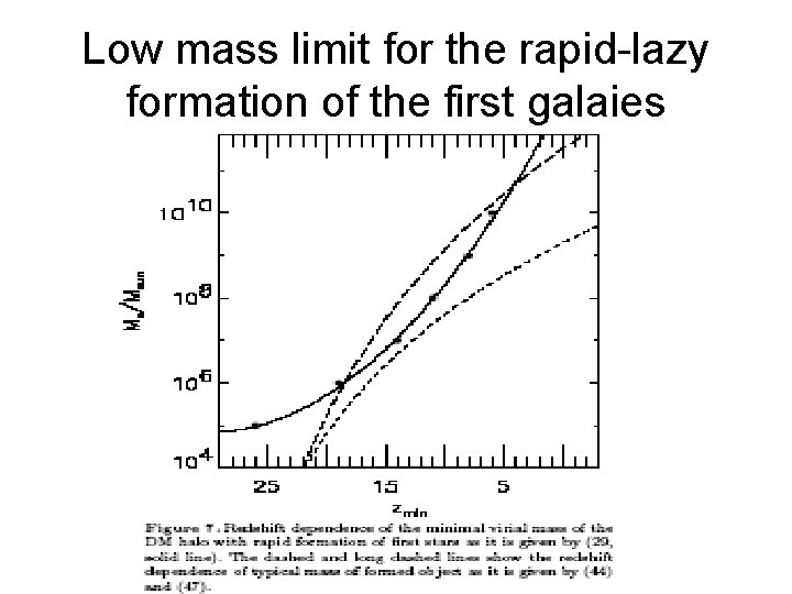 Low mass limit for the rapid-lazy formation of the first galaies 