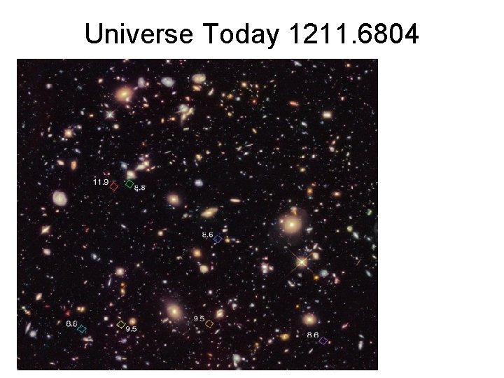 Universe Today 1211. 6804 