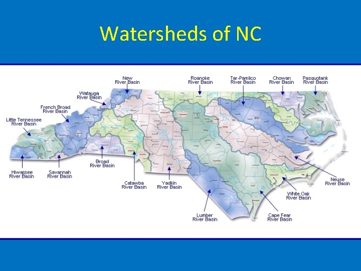 Watersheds of NC 