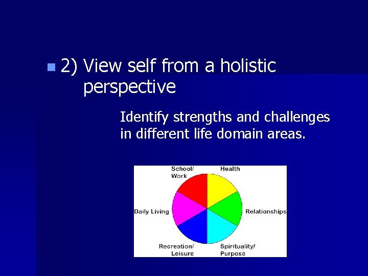 n 2) View self from a holistic perspective Identify strengths and challenges in different