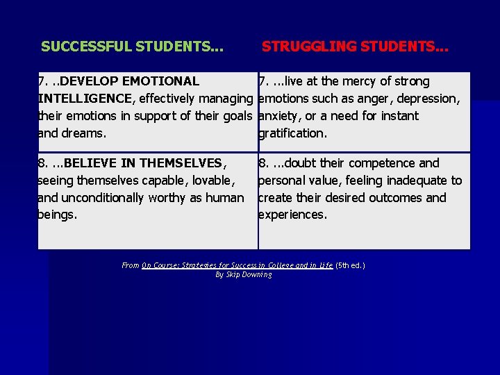 SUCCESSFUL STUDENTS. . . STRUGGLING STUDENTS. . . 7. . . DEVELOP EMOTIONAL 7.