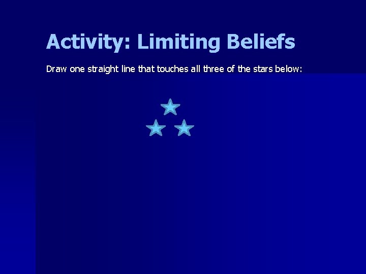 Activity: Limiting Beliefs Draw one straight line that touches all three of the stars