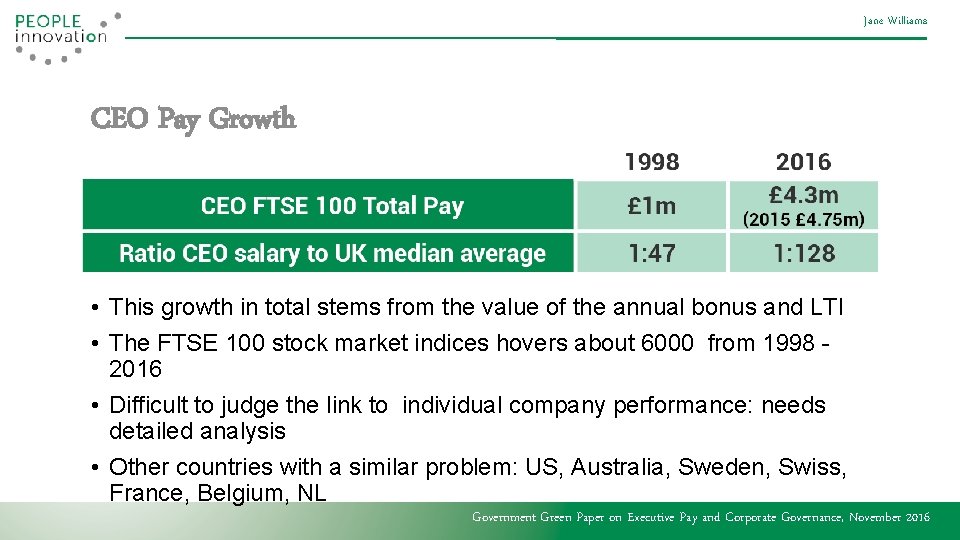 Jane Williams CEO Pay Growth • This growth in total stems from the value