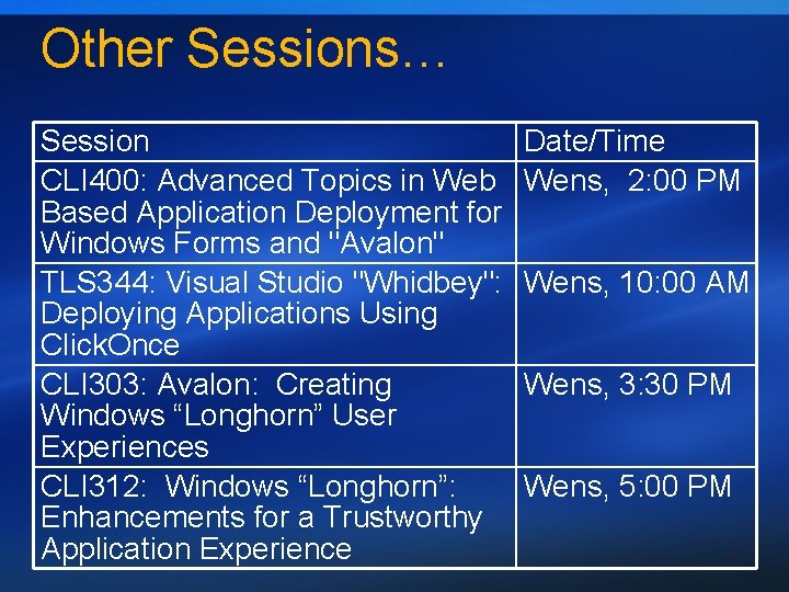 Other Sessions… Session CLI 400: Advanced Topics in Web Based Application Deployment for Windows