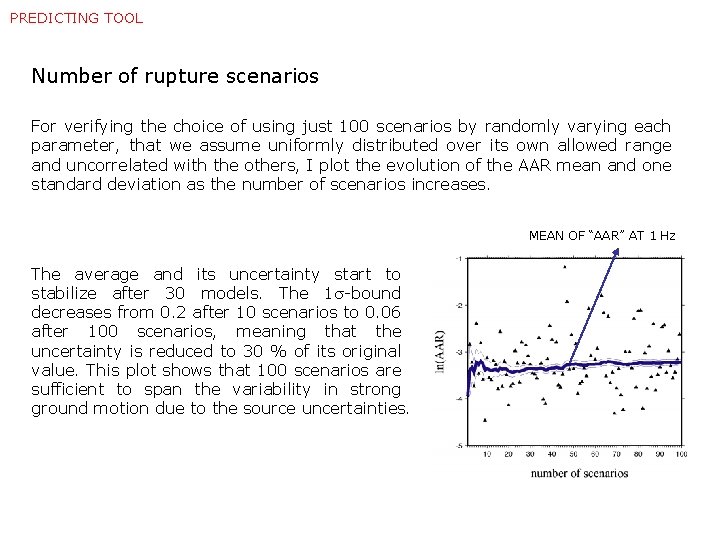 PREDICTING TOOL Number of rupture scenarios For verifying the choice of using just 100