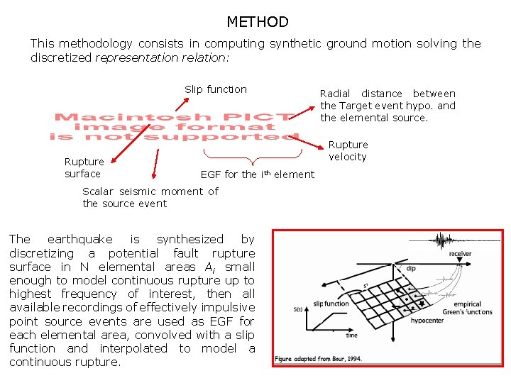 METHOD This methodology consists in computing synthetic ground motion solving the discretized representation relation: