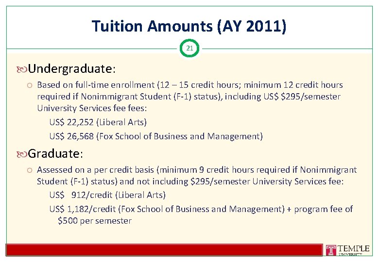 Tuition Amounts (AY 2011) 21 Undergraduate: Based on full-time enrollment (12 – 15 credit