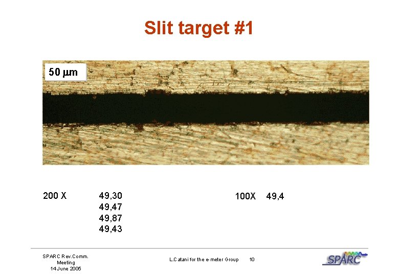 Slit target #1 50 m 200 X SPARC Rev. Comm. Meeting 14 June 2005