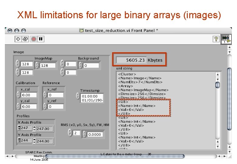 XML limitations for large binary arrays (images) SPARC Rev. Comm. Meeting 14 June 2005