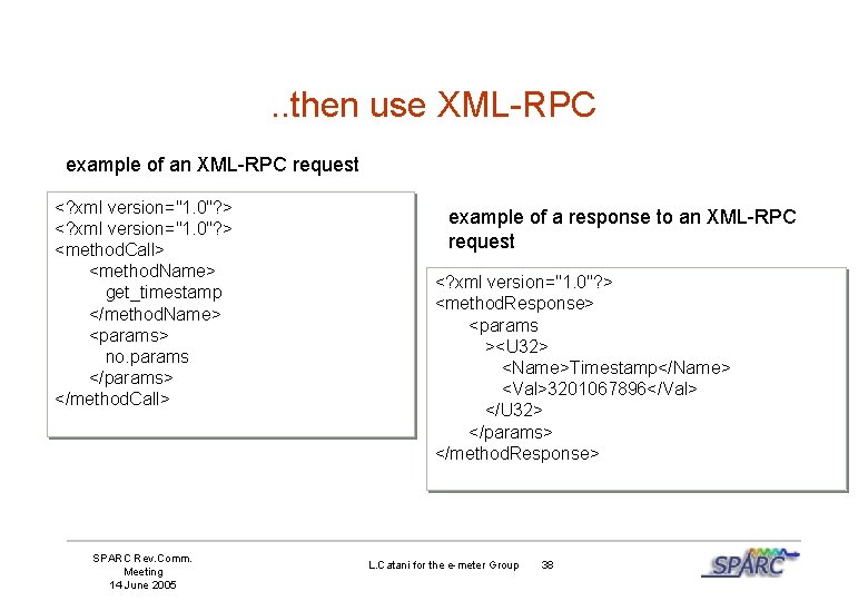 . . then use XML-RPC example of an XML-RPC request <? xml version="1. 0"?