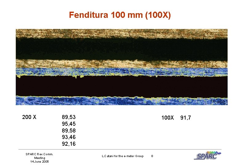 Fenditura 100 mm (100 X) 200 X SPARC Rev. Comm. Meeting 14 June 2005