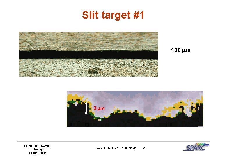 Slit target #1 100 m 3 m SPARC Rev. Comm. Meeting 14 June 2005