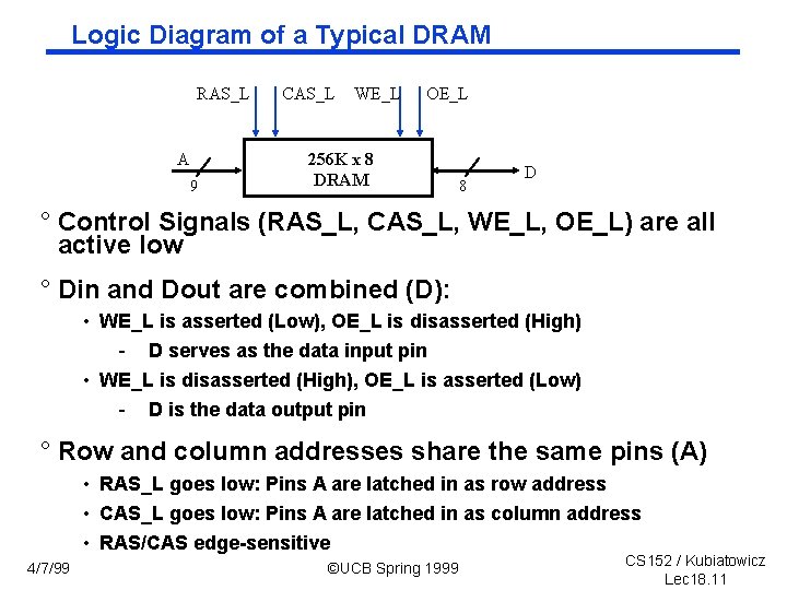 Logic Diagram of a Typical DRAM RAS_L A 9 CAS_L WE_L OE_L 256 K