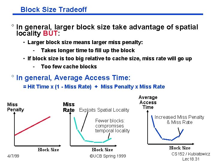 Block Size Tradeoff ° In general, larger block size take advantage of spatial locality