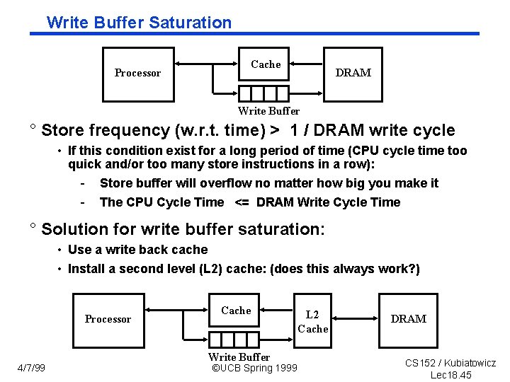 Write Buffer Saturation Processor Cache DRAM Write Buffer ° Store frequency (w. r. t.