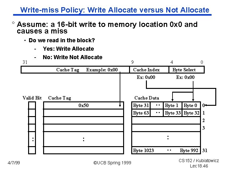 Write miss Policy: Write Allocate versus Not Allocate ° Assume: a 16 bit write