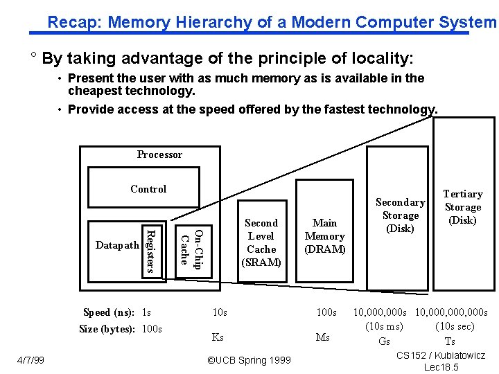 Recap: Memory Hierarchy of a Modern Computer System ° By taking advantage of the