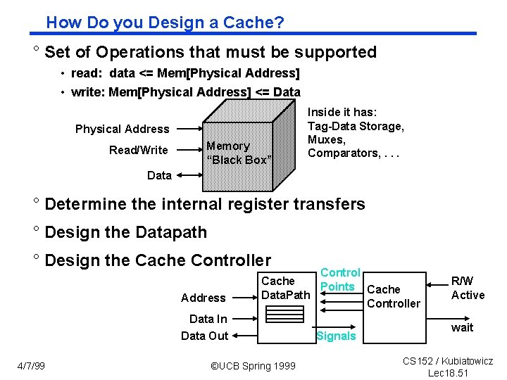 How Do you Design a Cache? ° Set of Operations that must be supported