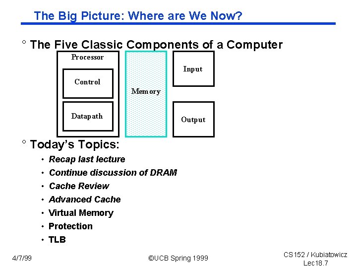 The Big Picture: Where are We Now? ° The Five Classic Components of a