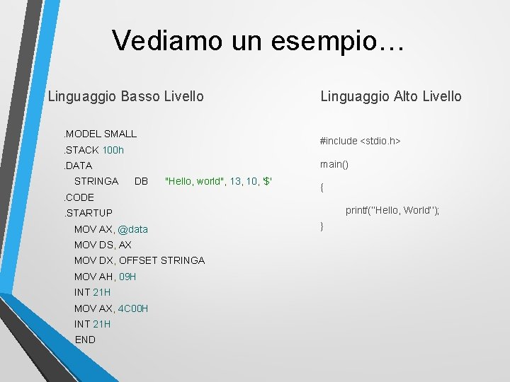 Vediamo un esempio… Linguaggio Basso Livello. MODEL SMALL #include <stdio. h> . STACK 100
