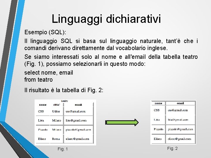 Linguaggi dichiarativi Esempio (SQL): Il linguaggio SQL si basa sul linguaggio naturale, tant’è che