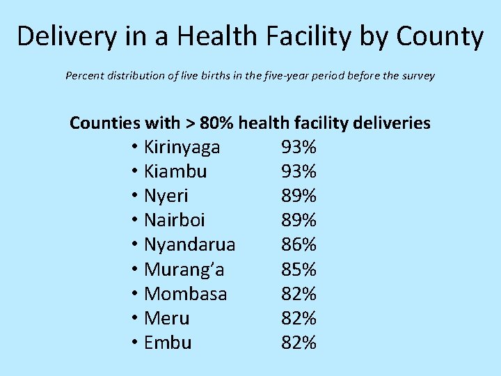 Delivery in a Health Facility by County Percent distribution of live births in the