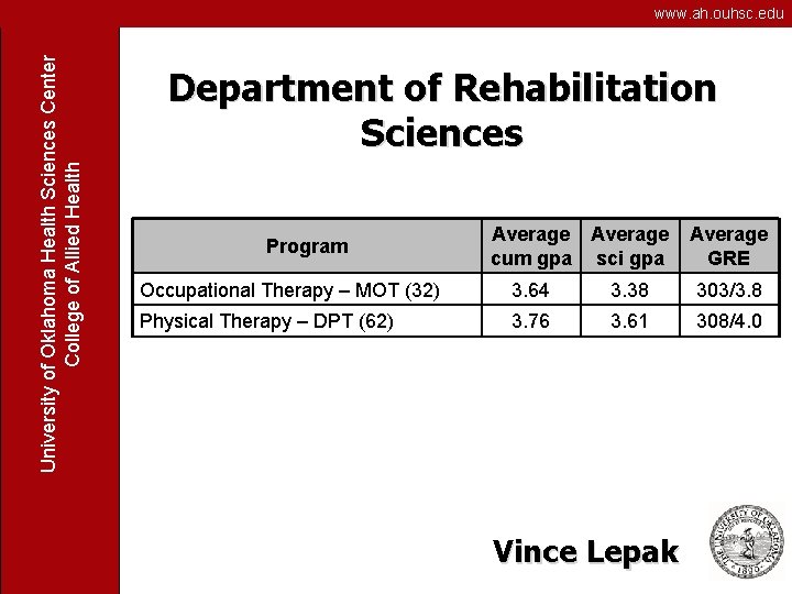 University of Oklahoma Health Sciences Center College of Allied Health www. ah. ouhsc. edu