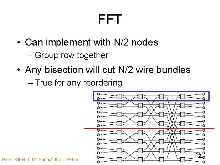 FFT • Can implement with N/2 nodes – Group row together • Any bisection FFT • Can implement with N/2 nodes – Group row together • Any bisection