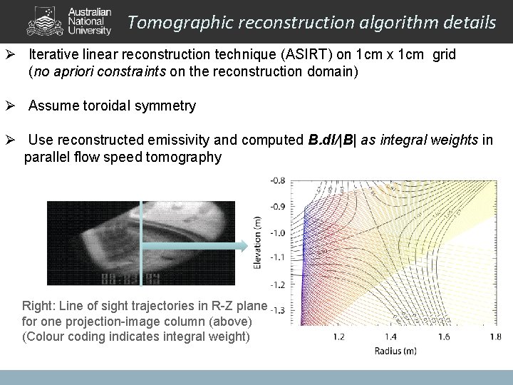 Tomographic reconstruction algorithm details Ø Iterative linear reconstruction technique (ASIRT) on 1 cm x