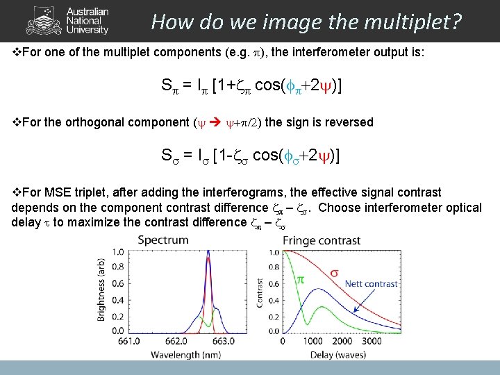 How do we image the multiplet? v. For one of the multiplet components (e.