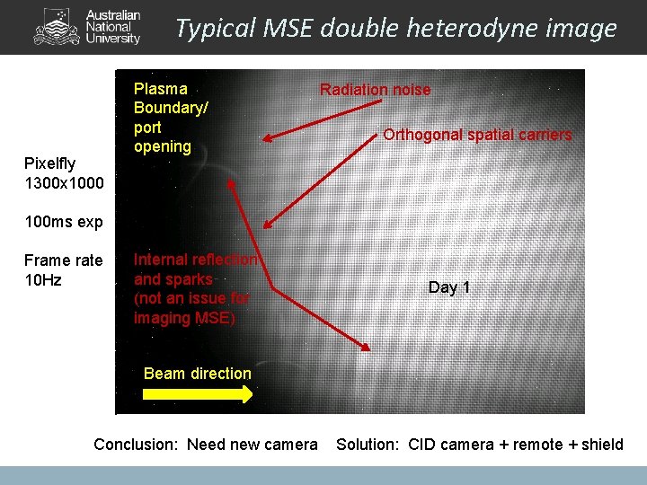 Typical MSE double heterodyne image Pixelfly 1300 x 1000 Plasma Boundary/ port opening Radiation