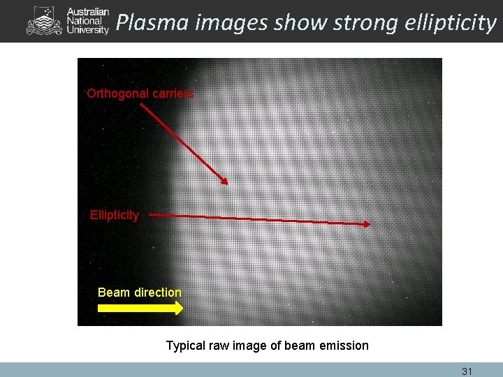 Plasma images show strong ellipticity Orthogonal carriers Ellipticity Beam direction Typical raw image of