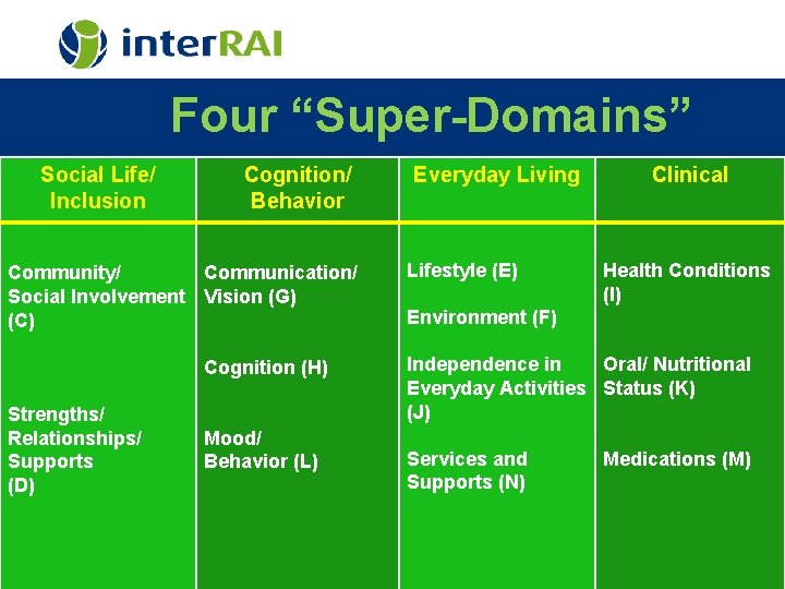 Four “Super-Domains” Social Life/ Inclusion Cognition/ Behavior Community/ Communication/ Social Involvement Vision (G) (C)