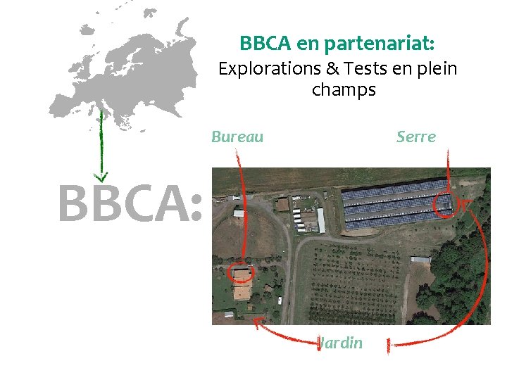 BBCA en partenariat: Explorations & Tests en plein champs Bureau Serre BBCA: Jardin 