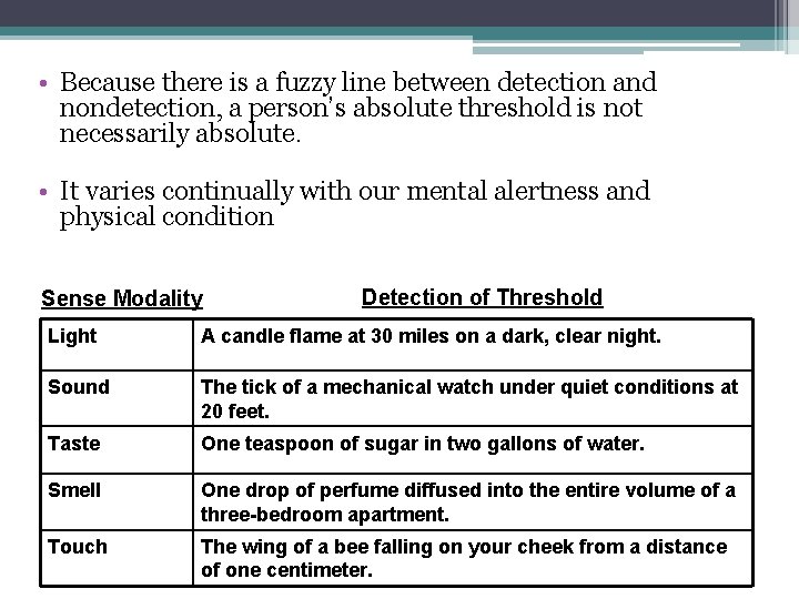 • Because there is a fuzzy line between detection and nondetection, a person’s • Because there is a fuzzy line between detection and nondetection, a person’s
