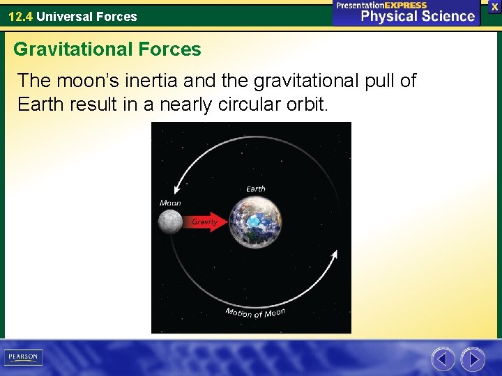 12. 4 Universal Forces Gravitational Forces The moon’s inertia and the gravitational pull of