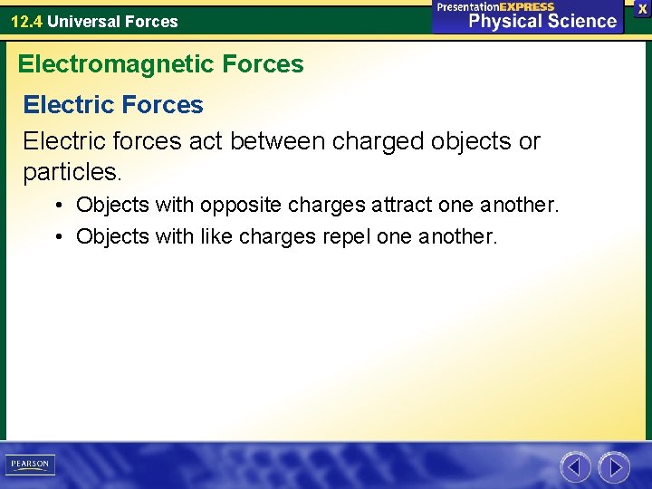 12. 4 Universal Forces Electromagnetic Forces Electric forces act between charged objects or particles.