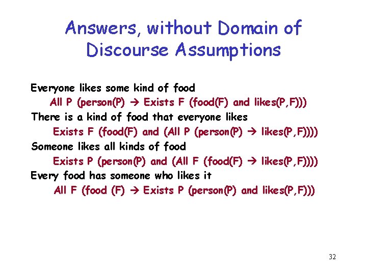 Answers, without Domain of Discourse Assumptions Everyone likes some kind of food All P Answers, without Domain of Discourse Assumptions Everyone likes some kind of food All P