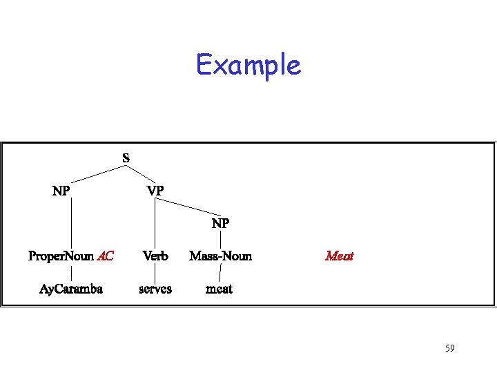 Example 59 Example 59