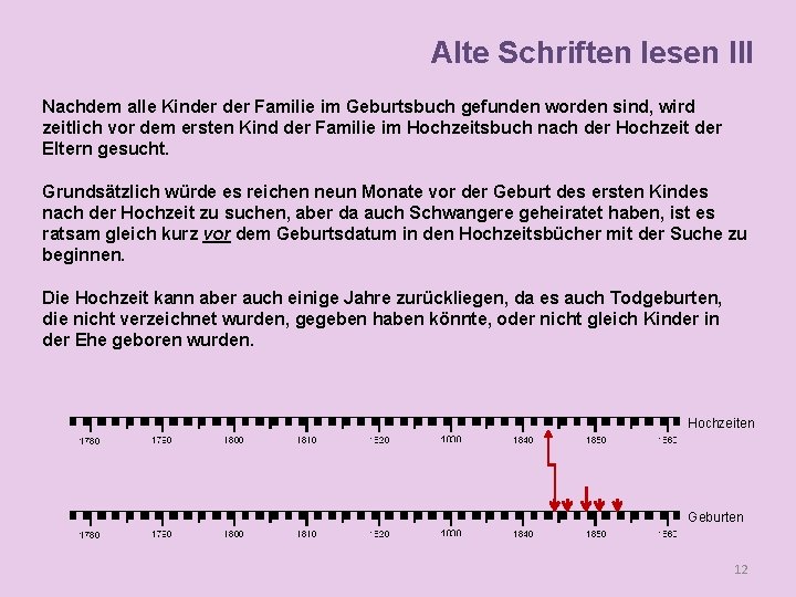 Alte Schriften lesen III Nachdem alle Kinder Familie im Geburtsbuch gefunden worden sind, wird