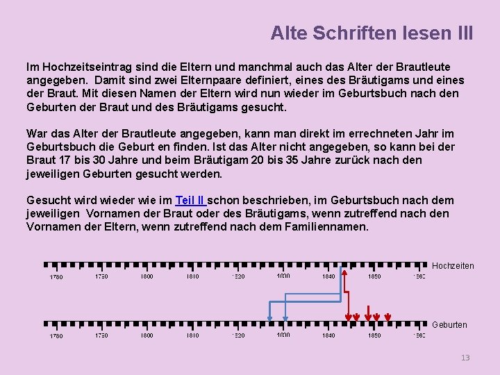 Alte Schriften lesen III Im Hochzeitseintrag sind die Eltern und manchmal auch das Alter