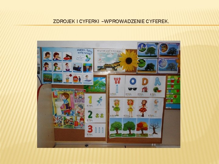 ZDROJEK I CYFERKI –WPROWADZENIE CYFEREK. 