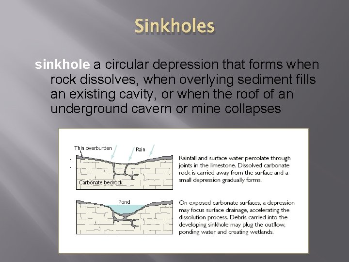 Sinkholes sinkhole a circular depression that forms when rock dissolves, when overlying sediment fills Sinkholes sinkhole a circular depression that forms when rock dissolves, when overlying sediment fills