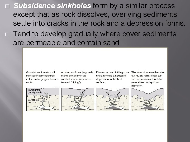 � � Subsidence sinkholes form by a similar process except that as rock dissolves, � � Subsidence sinkholes form by a similar process except that as rock dissolves,