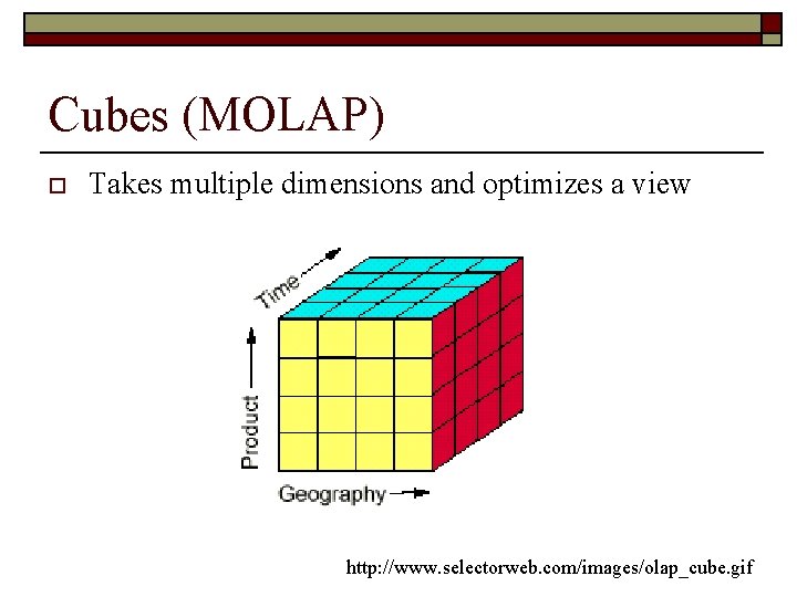 Cubes (MOLAP) o Takes multiple dimensions and optimizes a view http: //www. selectorweb. com/images/olap_cube.